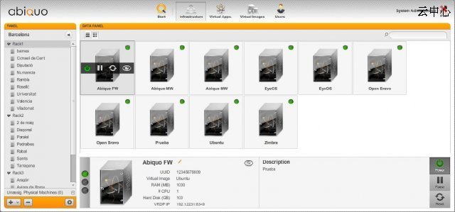 开源云计算平台 abiCloud
