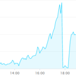 13个案例剖析教你3个套路，实现0预算策划百万PV活动