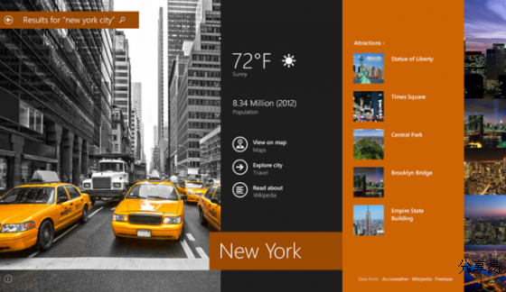 微软开始提供公共预览版Windows 8.1下载